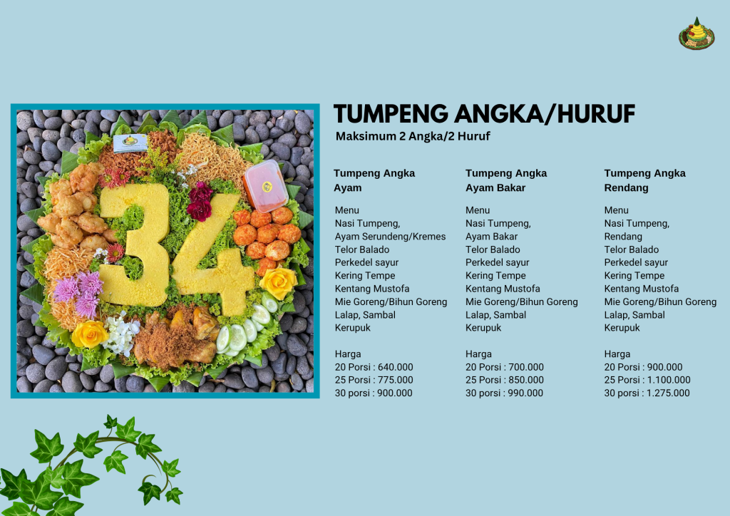 nasi tumpeng angka/huruf