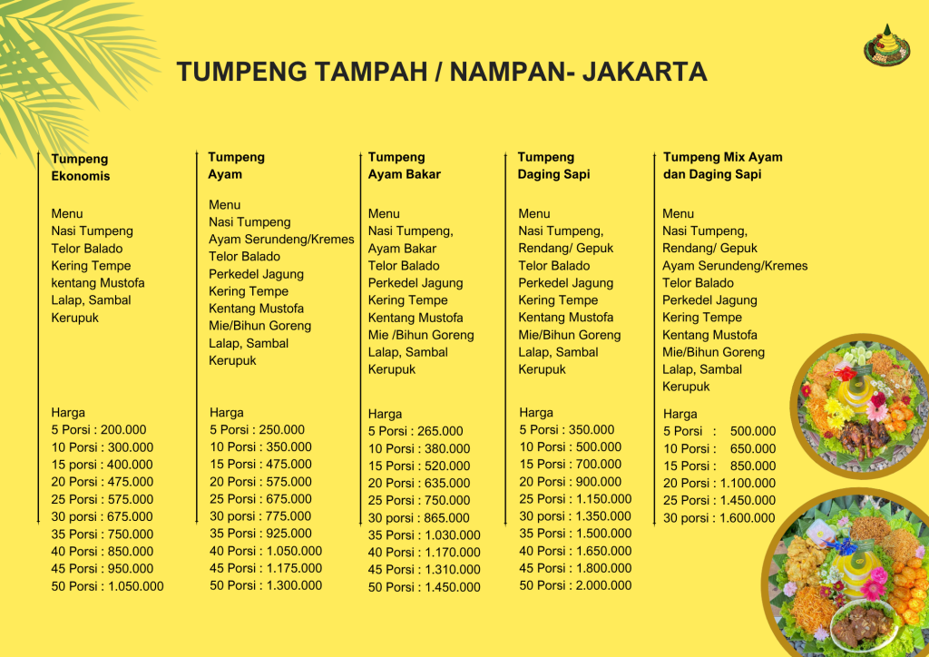 nasi tumpeng nampan